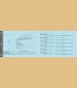 Студенческий билет ВПО (образец 2013 года, Приказ №203, цветной)